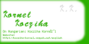 kornel kocziha business card